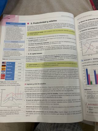 Economía 1.º Bachillerato