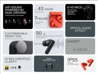 Auriculares CMF Buds Pro 2 by Nothing. A ESTRENAR.