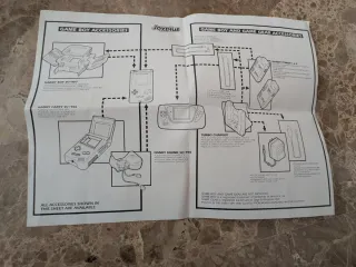 Handy Boy Chowadays para Game Boy