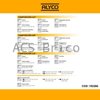 Juego Llaves de Vaso de 1/2", 1/4" Y 3/8" - 155 Piezas Alyco 192386