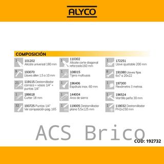 Caja Herramientas 82 Piezas Alyco 192732