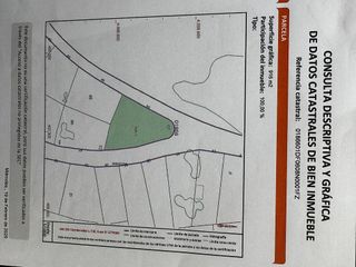 Solar en venta en La Collada - Sis Camins - Fondo Somella - Santa Maria en Vilanova i La Geltrú