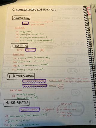 Clases de refuerzo /  particulares bachillerato