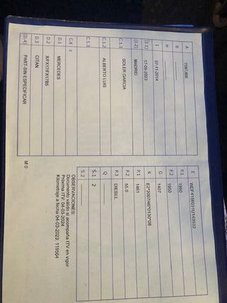 Mercedes-Benz Citan 2014