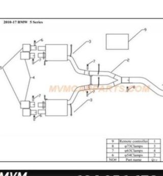 Sistema de escape deportivo completo para BMW Seri