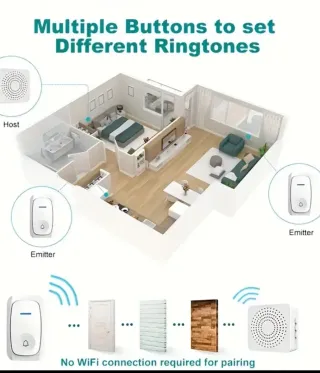 Timbre Inalámbrico Ding Dong Blanco