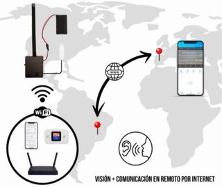 Cámara Botón WiFi 4K + Pinganillo