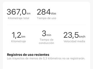 Patinete Xiaomi 4 Ultra (Junio 2025)