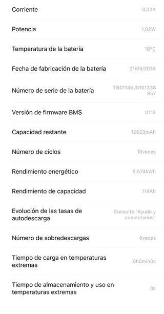 Patinete Xiaomi 4 Ultra (Junio 2025)