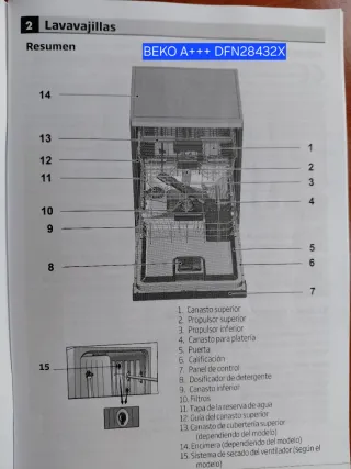 Lavavajillas Beko BFN28432X A+++, en Avilés