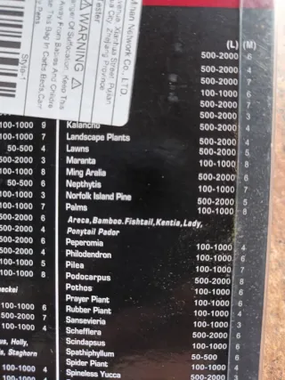 Medidor de suelo 3 en 1