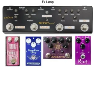 Pedale Effetti Chitarra Mosky SOL918