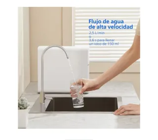 Sistema Philips de MICROFILTRACIÓN