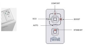 Radiador Baja Temperatura Ferroli HE-800 GARANTIA