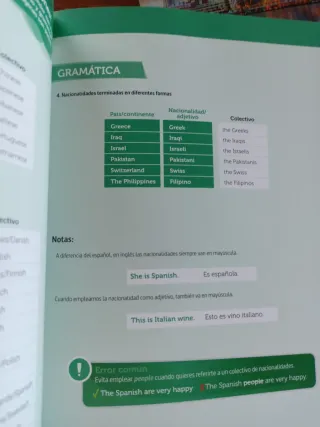 Libro Inglés Cambridge Speaking + CD