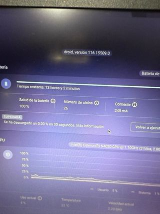 Portatil Acer Chromebook 314