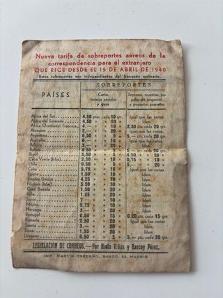 Postal El Cartero le felicita las Pascuas del 1940