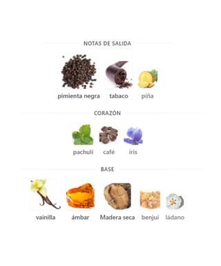 Lattafa Asad Eau de Parfum 100ml Original Precinta