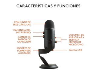 Blue Yeti X Micrófono Profesional