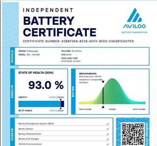 Volkswagen ID.3 1ST PLUS 204 CV