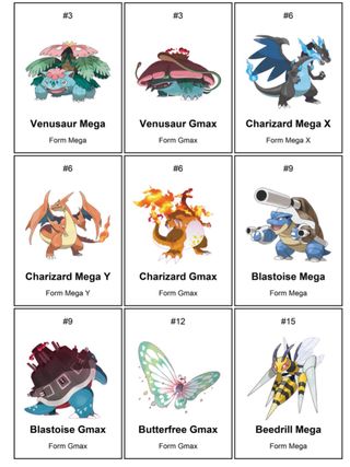 TCG Pokémon Mega, Vmax y formas regionales