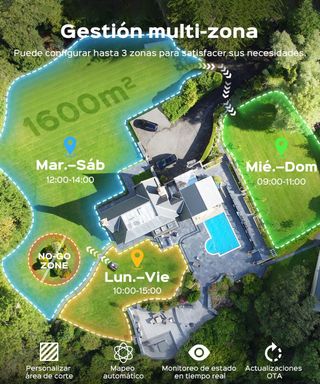 Robot Cortacésped N1600PRO