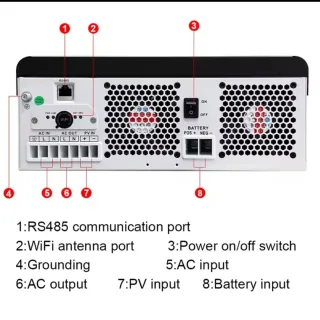 Inversor Hibrido 48V