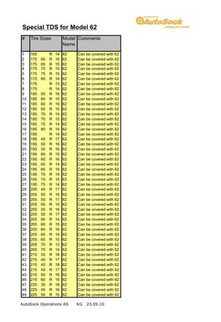 Cadenas Nieve Textiles Autosock Talla 62