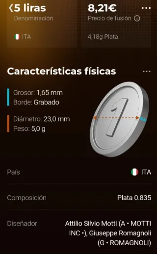 Moneda Italia 5 Lire 1927 R plata