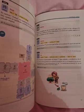 Disfrute Aprendiendo los Caracteres Chinos