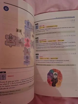 Disfrute Aprendiendo los Caracteres Chinos