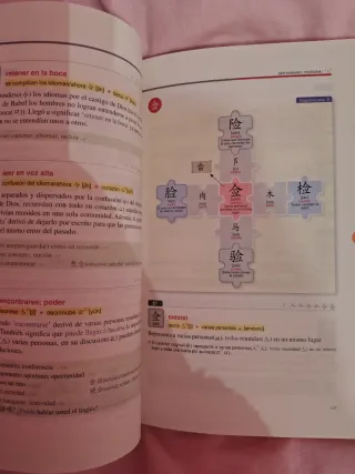 Disfrute Aprendiendo los Caracteres Chinos