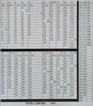 Lote Adrenalyn XL 25-26