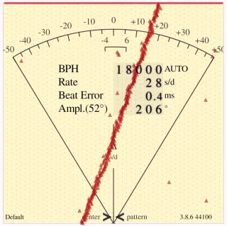 Reloj Cyma Vintage Dorado y Marrón