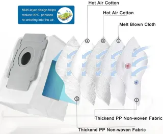 12 Bolsas Polvo iRobot Roomba i3 i5 i7 s9...