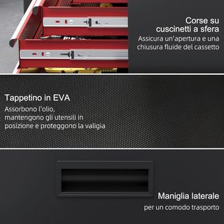 Carro Porta Herramientas Con 5 Cajones Y Ruedas, Caja Portaherramientas Extraíble, Armario Con Llave de Acero, Rojo