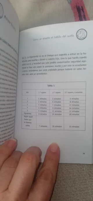 Método Estivill. Guía rápida para enseñar a dor...