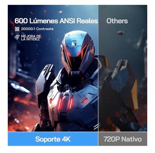 Proyector Portátil WOLFANG 4K