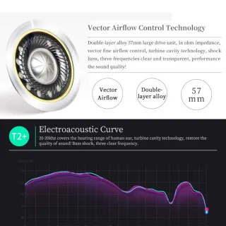 Auriculares Bluedio Turbine 2 Inalámbricos