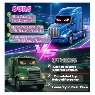 2 Pantallas LED Programables SOONHUA