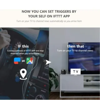 Broadlink RM4 Mini Mando Universal inteligente