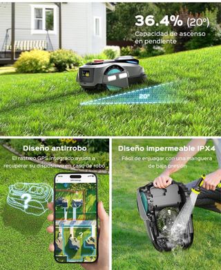 Robot Cortacésped YARDCARE N1600PRO