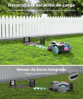 Robot Cortacésped YARDCARE N1600PRO