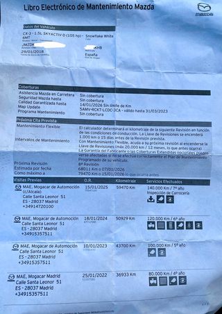 Mazda CX-3 2018 diésel como nuevo