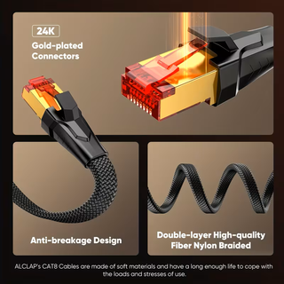 Cable Ethernet Cat 8 40Gbps 2000Mhz S/FTP