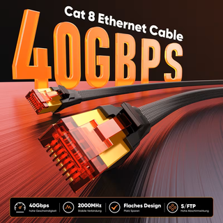Cable Ethernet Cat 8 40Gbps 2000Mhz S/FTP