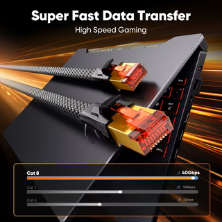 Cable Ethernet Cat 8 40Gbps 2000Mhz S/FTP