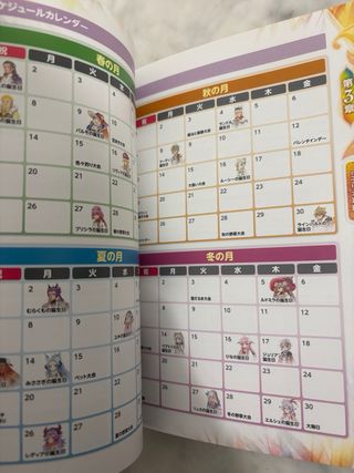 Guide Rune Factory 5 Switch JP