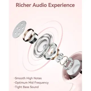 Auriculares Bluetooth Vention ELF 06 NBKB0