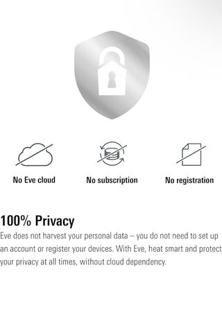 Sensor Inteligente Ring Ever Door